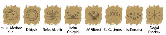 WindWool Yün Bandana Özellikleri